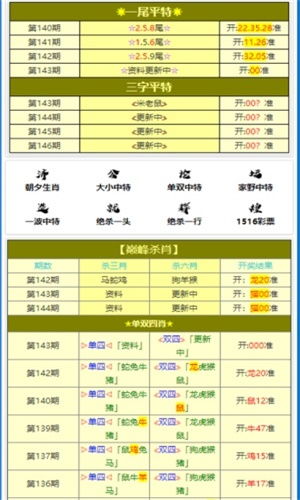 一码一肖100澳门开奖结果|详细解答解释落实_半成版.4.636