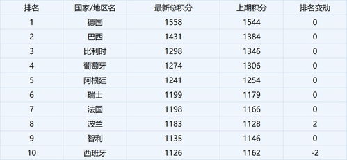 澳门最近15期的开奖号码|奇妙探索生活中的隐秘乐趣_LT.9.940